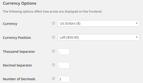 Currency Options